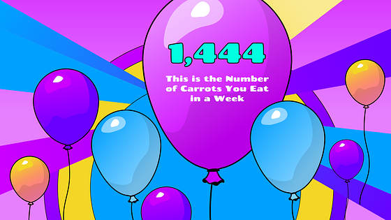 Festive Birthday Presentation