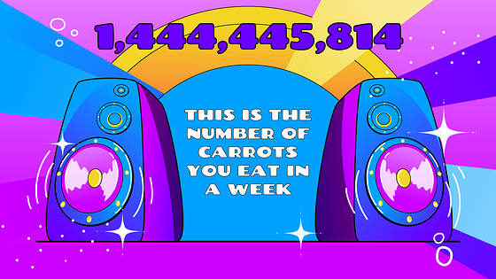 Festive Birthday Presentation