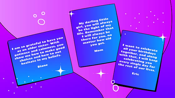 Festive Birthday Presentation