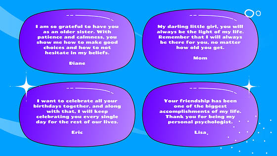 Festive Birthday Presentation