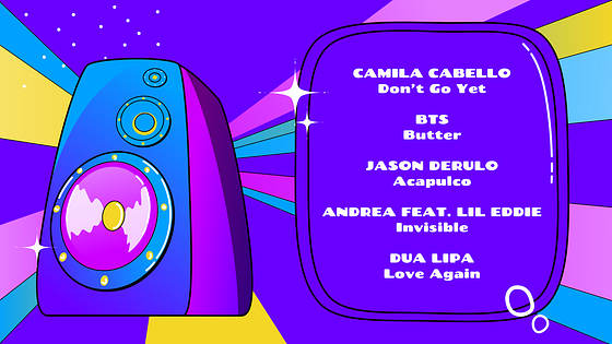 Festive Birthday Presentation