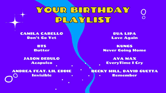 Festive Birthday Presentation