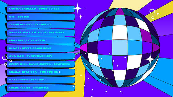 Festive Birthday Presentation