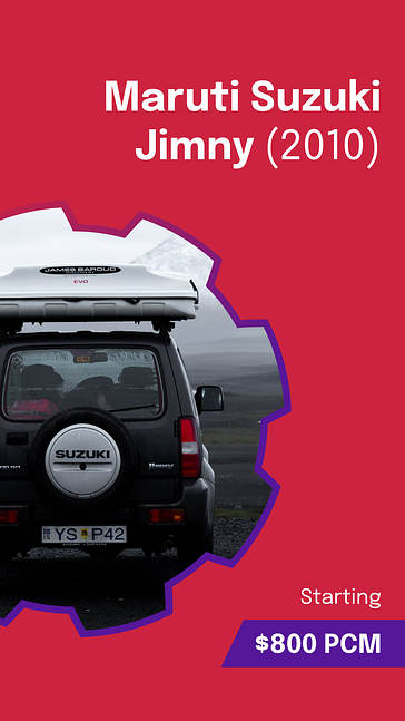 Car Rental Services SMM Pack