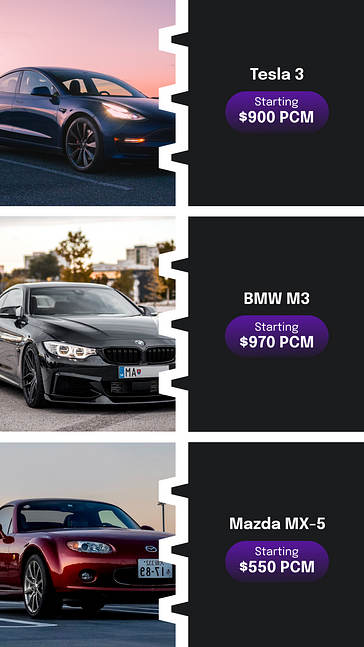 Car Rental Services SMM Pack