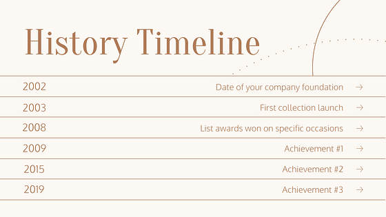 Fashion Presentation Slides