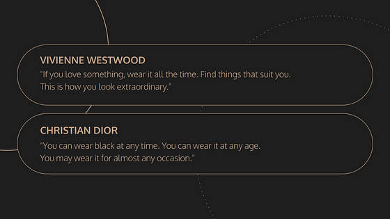 Fashion Presentation Slides