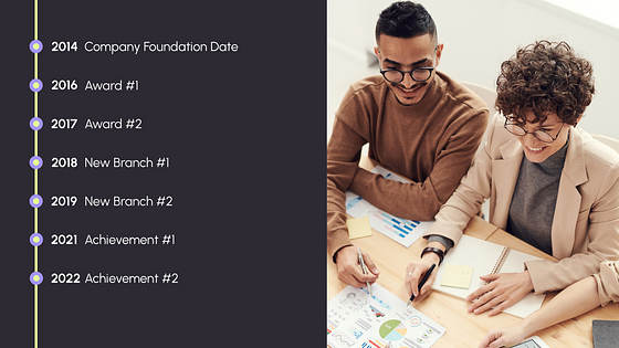 Employee Handbook Presentation