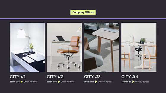 Employee Handbook Presentation