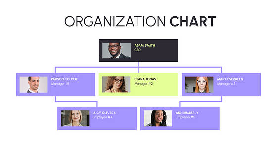 Employee Handbook Presentation