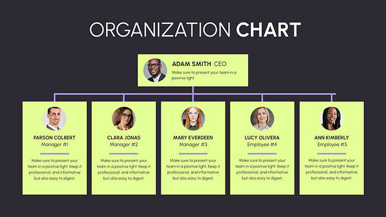 Employee Handbook Presentation