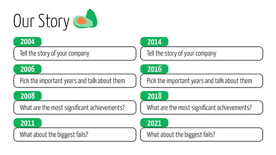 Food Slides Presentation