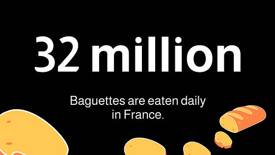 Food Slides Presentation