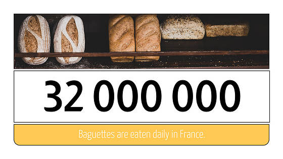 Food Slides Presentation