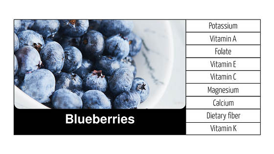 Food Slides Presentation