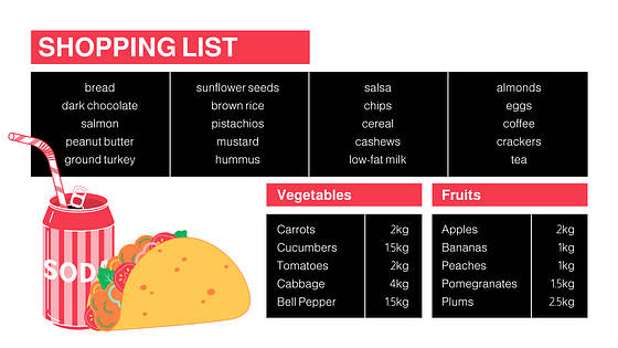 Food Slides Presentation