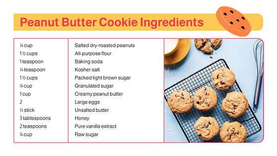 Food Slides Presentation