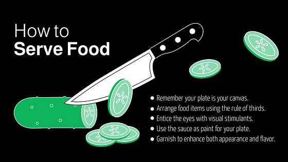 Food Slides Presentation