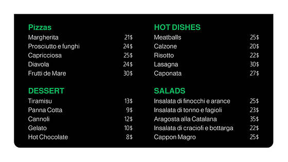 Food Slides Presentation