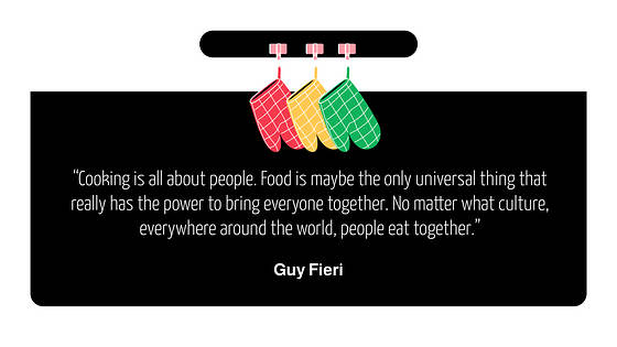 Food Slides Presentation