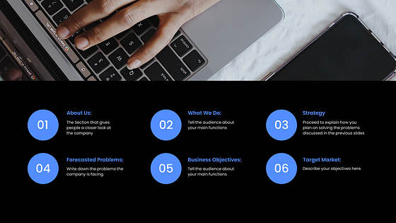 Presentación de la compañía financiera