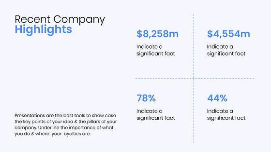 Presentación de la compañía financiera