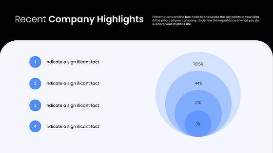 Presentación de la compañía financiera