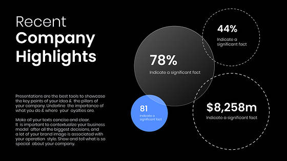 Presentación de la compañía financiera