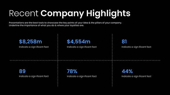 Presentación de la compañía financiera