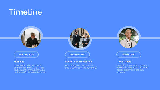 Presentación de la compañía financiera