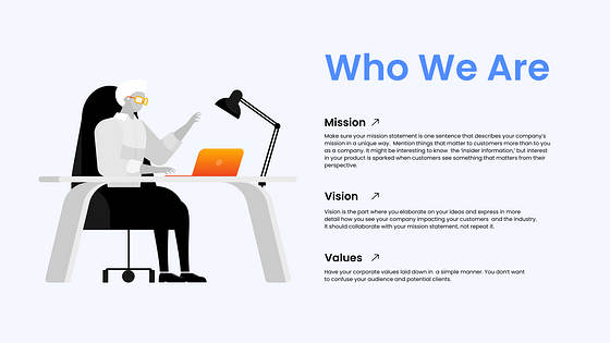 Presentación de la compañía financiera