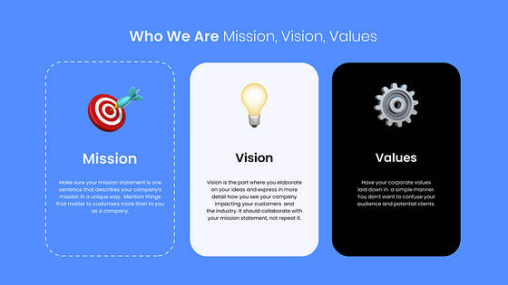 Presentación de la compañía financiera