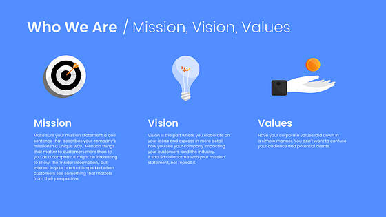 Presentación de la compañía financiera