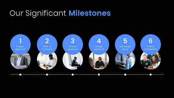 Presentación de la compañía financiera