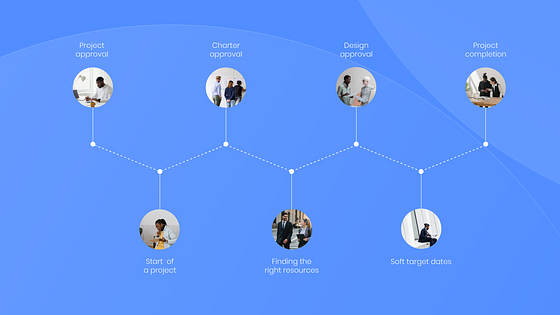 Presentación de la compañía financiera