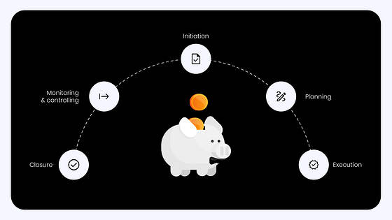 Presentación de la compañía financiera