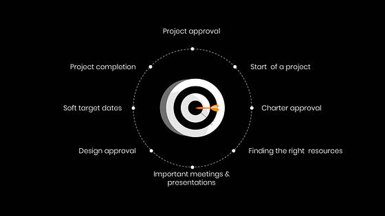 Presentación de la compañía financiera