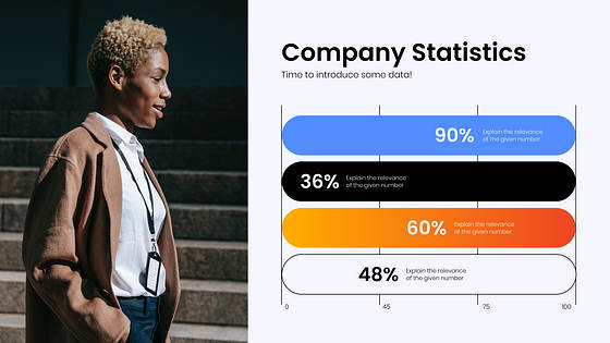 Presentación de la compañía financiera