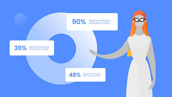 Presentación de la compañía financiera