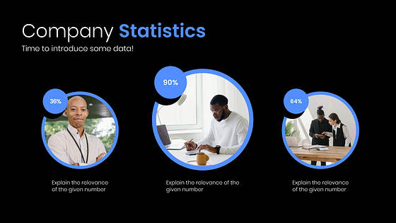 Presentación de la compañía financiera