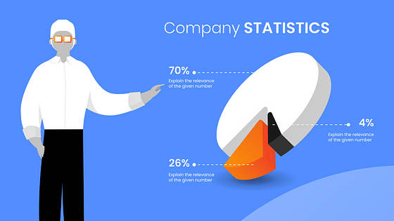 Presentación de la compañía financiera