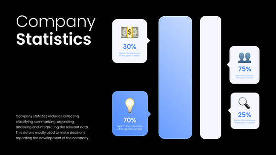 Presentación de la compañía financiera