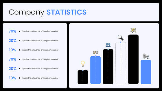 Presentación de la compañía financiera