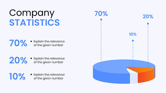 Presentación de la compañía financiera