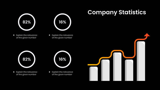 Presentación de la compañía financiera