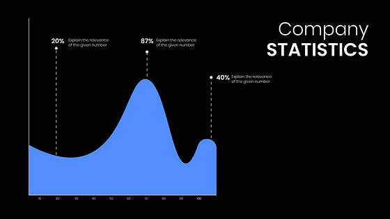 Presentación de la compañía financiera