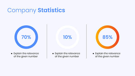 Presentación de la compañía financiera