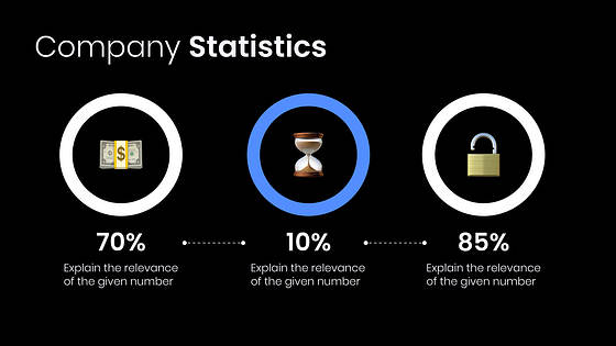 Presentación de la compañía financiera