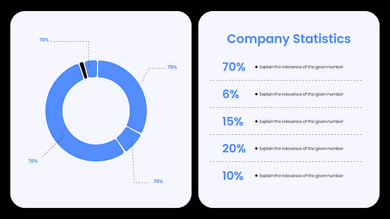 Presentación de la compañía financiera