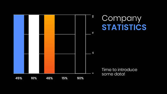 Presentación de la compañía financiera